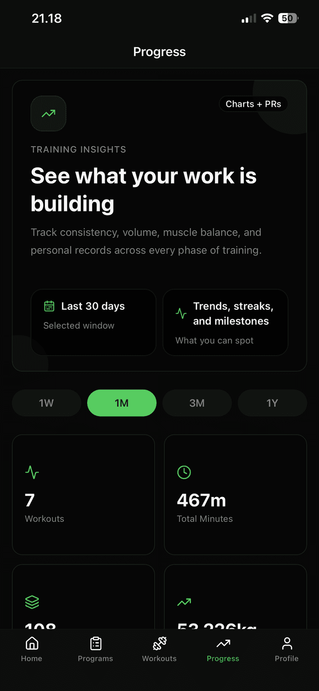 Voima app progress screen showing training volume and muscle groups